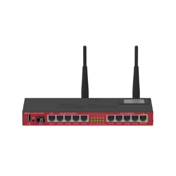 اکسس پوینت میکروتیک RB2011UiAS-2HnD-IN